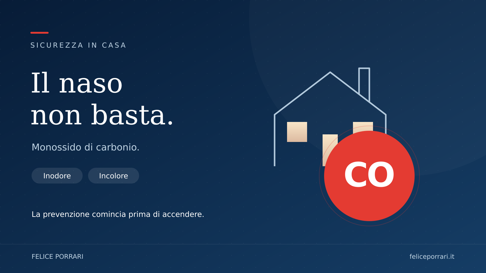 Grafica sul monossido di carbonio: CO, inodore e incolore, con una casa stilizzata
